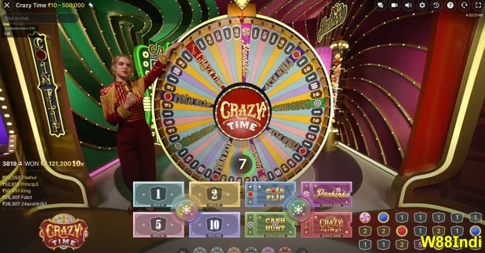 สถิติเวลาบ้าๆ ของมือใหม่